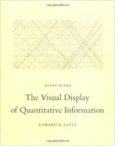 The Visual Display of Quantitative Information: Second Edition PAPERBACK