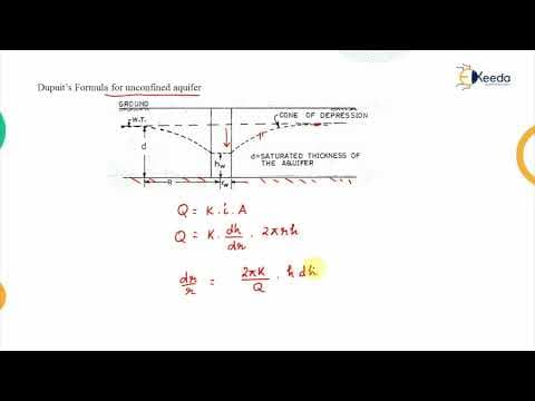 Darcy's Law and Duipits Theory - Ground Water and Well Hydraulics - Water Resource Engineering 1 thumbnail