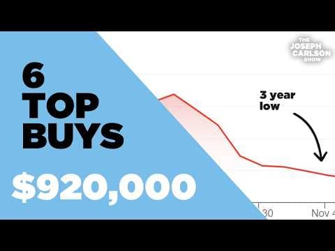 6 Stocks To Buy In An Overvalued Market thumbnail