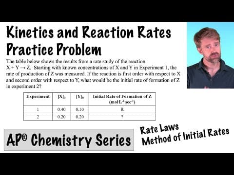 Kinetics and Reaction Rates (AP Chemistry) thumbnail