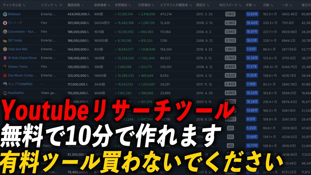 YouTube video player