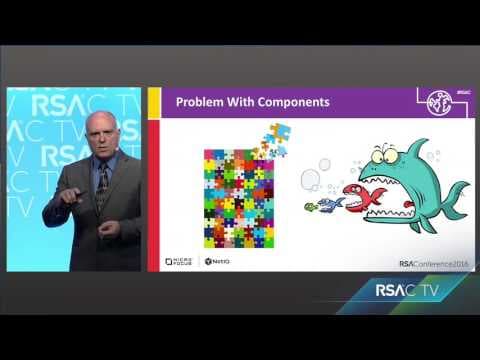 How to Analyze Software Supply Chain Risks thumbnail