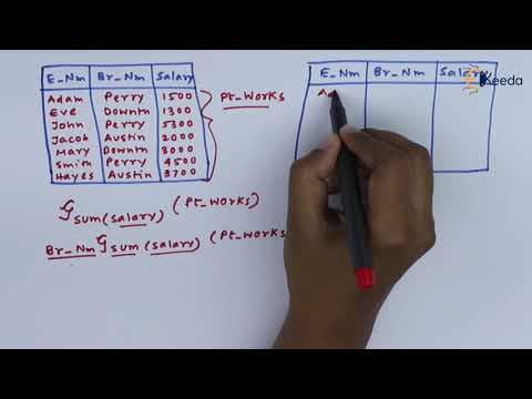 Extended Relational Algebra Operations - Relational Model - Database Management System thumbnail