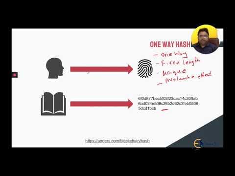 Anders Demonstrates His Hashing Technique In This Demo. thumbnail