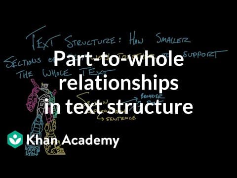 Part-to-whole relationships in text structure | Reading | Khan Academy thumbnail