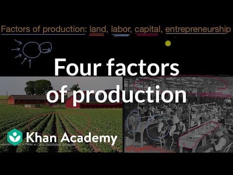 Four factors of production | AP Microeconomics | Khan Academy thumbnail