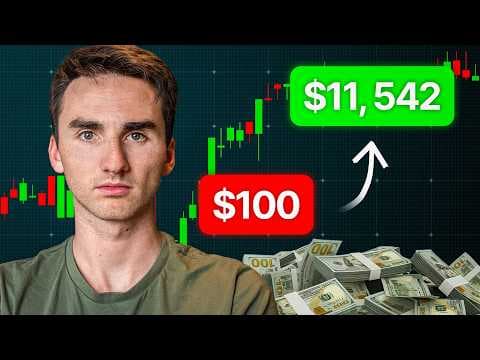 How To Trade Futures Contracts For Beginners (Full Guide) thumbnail