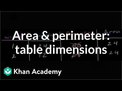 Area and perimeter word problem: table dimensions | Khan Academy thumbnail