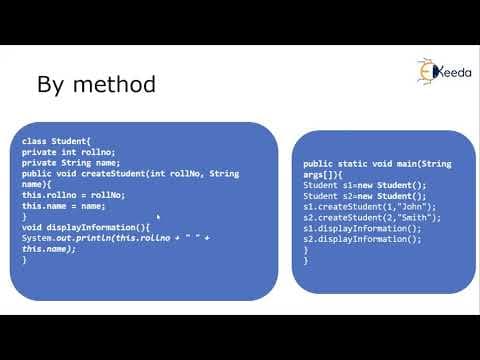 How to Create Objects in Java: Techniques Explained thumbnail