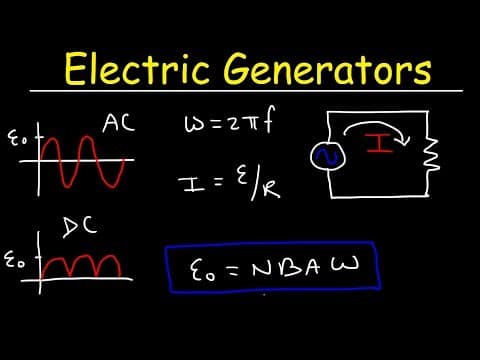Electric Generators, Induced EMF, Electromagnetic Induction - Physics thumbnail