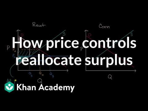 How price controls reallocate surplus | APⓇ Microeconomics | Khan Academy thumbnail