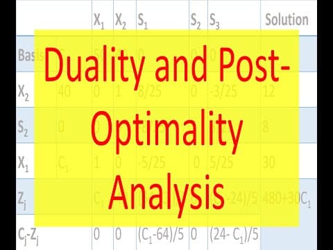 Opeation Research 9: Duality and Post Optimality Analysis thumbnail