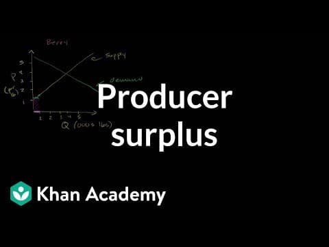 Producer surplus | Consumer and producer surplus | Microeconomics | Khan Academy thumbnail