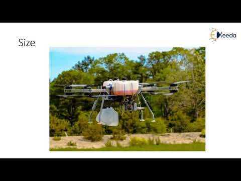 Factors Deciding The Selection of Payload thumbnail