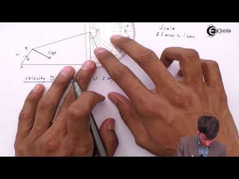 Graphical Method to Calculate Velocity & Acceleration of Four Bar Chain Numerical 2 thumbnail