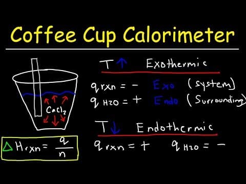 Coffee Cup Calorimeter - Calculate Enthalpy Change, Constant Pressure Calorimetry thumbnail