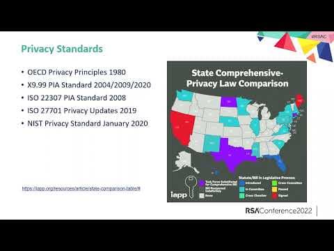 How to Improve Organizational Privacy Assessments thumbnail