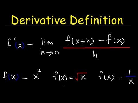 Definition of the Derivative thumbnail