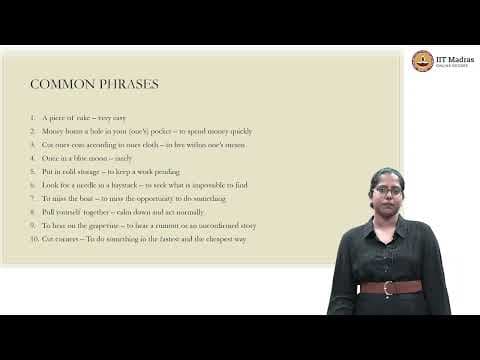 What Are Common English Idioms and Their Meanings? thumbnail