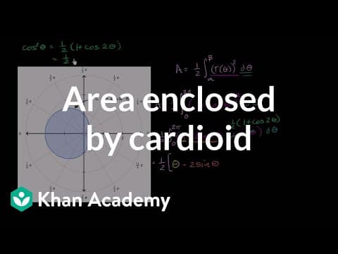 Worked example: Area enclosed by cardioid | AP Calculus BC | Khan Academy thumbnail