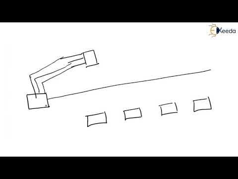 IO Versus Memory Bus - IO Organization - Computer Organization and Architecture thumbnail