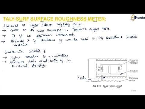 What Is the Tally Surf Surface Roughness Meter? thumbnail