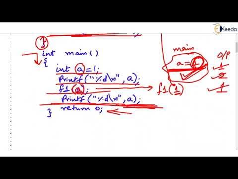 Local Parameter of Function | Functions in C | Data Structure Using C thumbnail