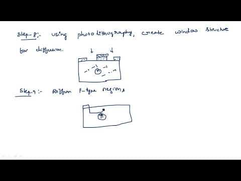 PMOS Transistor | Fabrication steps | VLSI | Lec-07 thumbnail