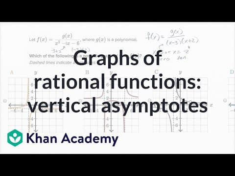 How to Identify Vertical Asymptotes in Rational Functions thumbnail