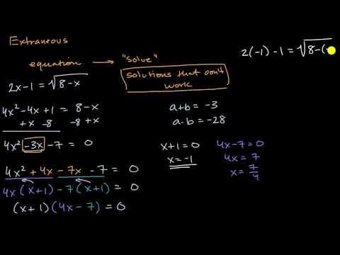When and why extraneous solution happen thumbnail