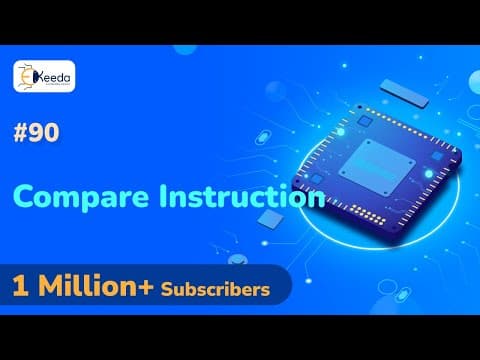 Compare Instruction - 8087 Math Coprocessor - Microprocessor thumbnail