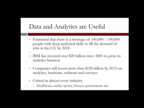 1.2.1 The Analytics Edge - Video 1: Introduction to The Analytics Edge thumbnail