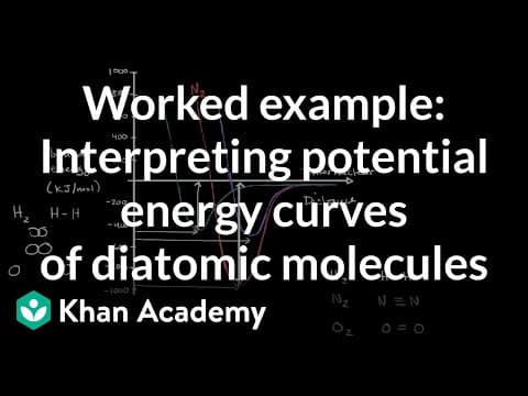 Worked example: Interpreting potential energy curves of diatomic molecules | Khan Academy thumbnail