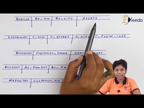 Query By Example - Other Relational Languages - Database Management System thumbnail