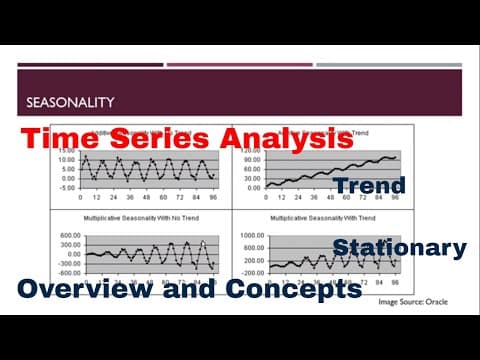 Time Series Modelling Overview thumbnail