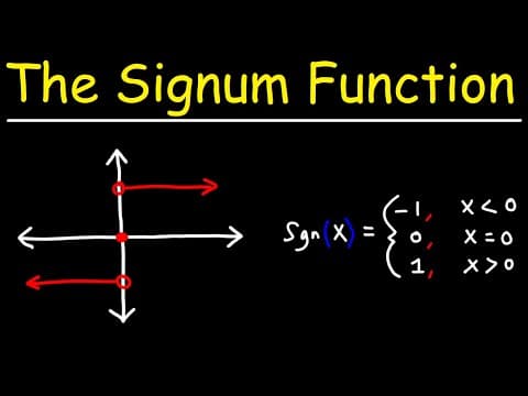The Signum Function - Basic Introduction thumbnail