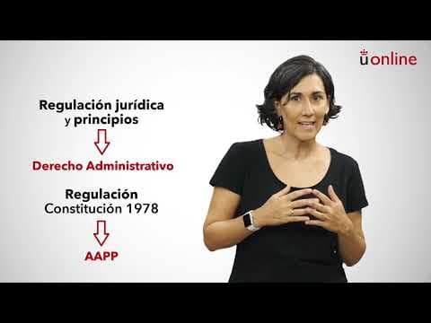 Derecho Administrativo I. Presentación thumbnail
