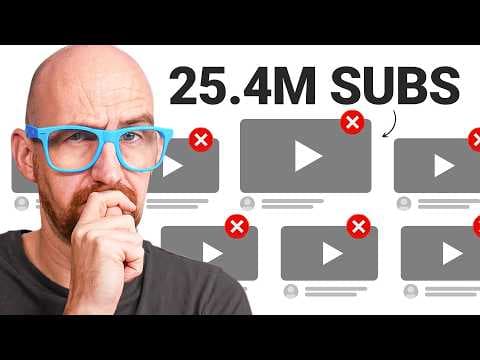 How Does YouTube Detect and Remove AI Slop? thumbnail