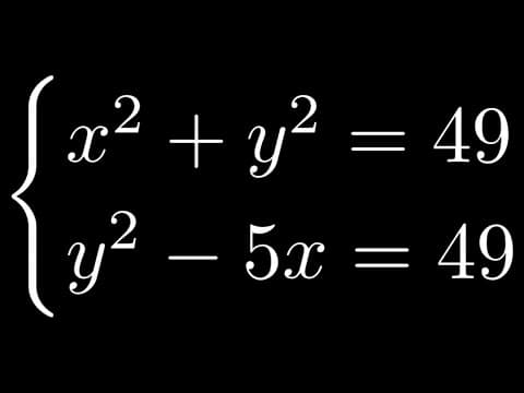 How to Solve a Nonlinear System of Equations thumbnail