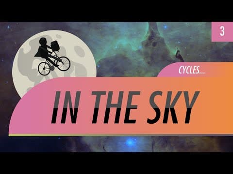 What Causes Seasonal Changes and Star Movements? thumbnail