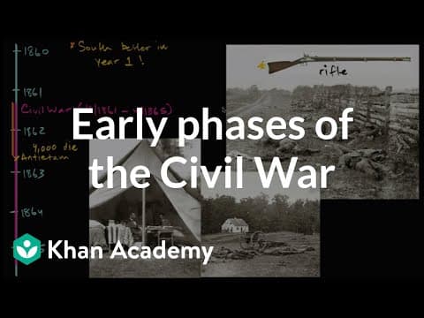 Early phases of Civil War and Antietam | US History | Khan Academy thumbnail