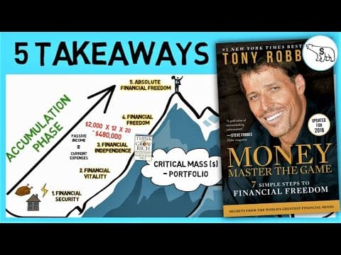 MONEY MASTER THE GAME (BY TONY ROBBINS) thumbnail
