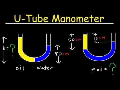 U Tube Manometers - Pressure, Density & Height of Oil & Water - Fluid Mechanics thumbnail
