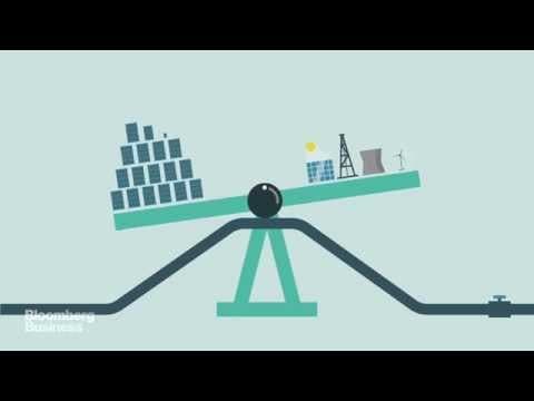 Why 2016 Could Be a Turning Point the Energy Revolution thumbnail