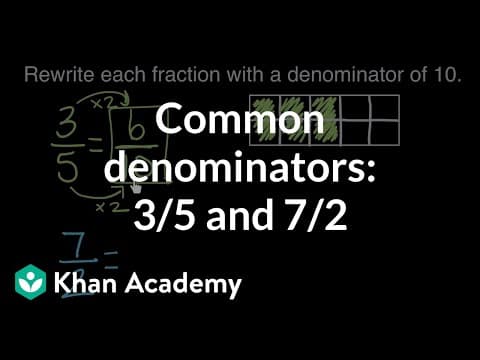 Common denominators: 3/5 and 7/2  | Math | 4th grade | Khan Academy thumbnail