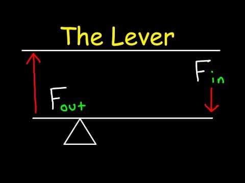 Simple Machines - The Lever thumbnail