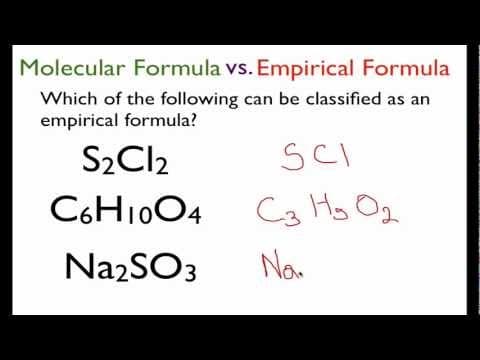 From the Molecular Formula to the Empirical Formula thumbnail