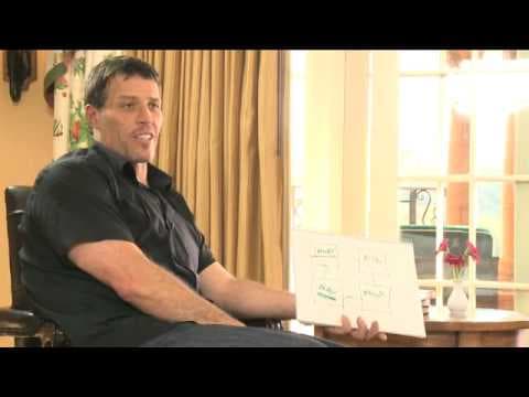 Tony Robbins: How to Overcome Financial Challenges thumbnail