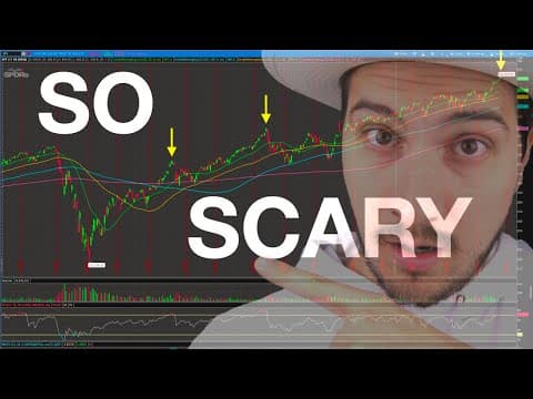GET READY! STOCK MARKET ABOUT TO GET SCARY thumbnail
