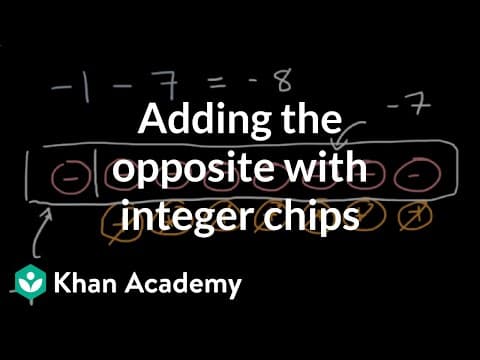 Adding the opposite with integer chips | 7th grade | Khan Academy thumbnail